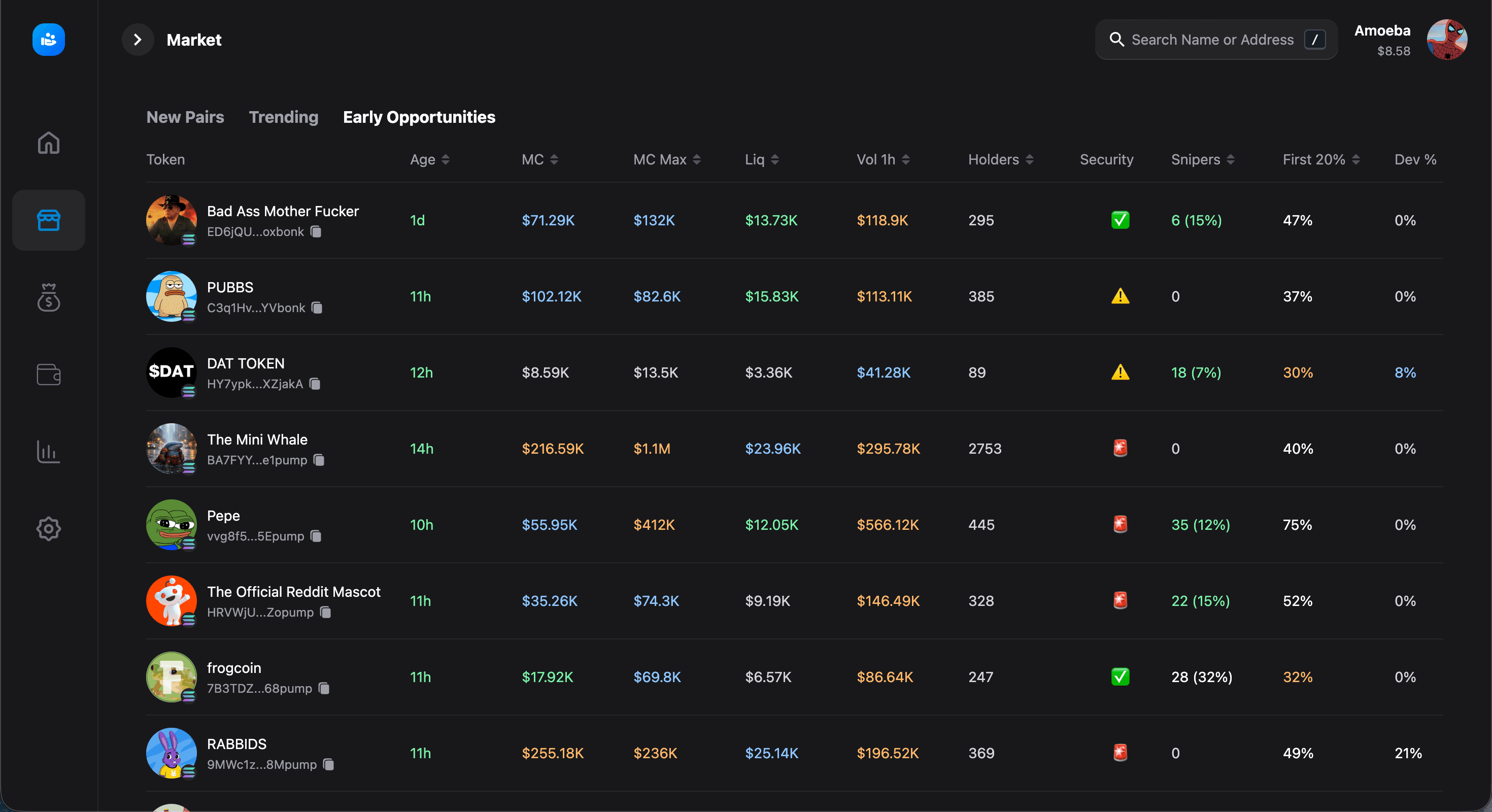 GainSol